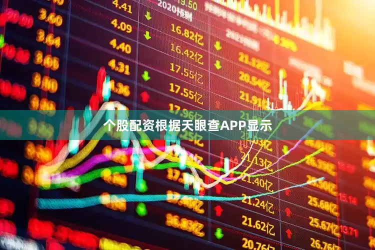 个股配资根据天眼查APP显示